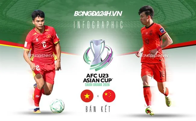 Chơi slot trên điện thoại di động